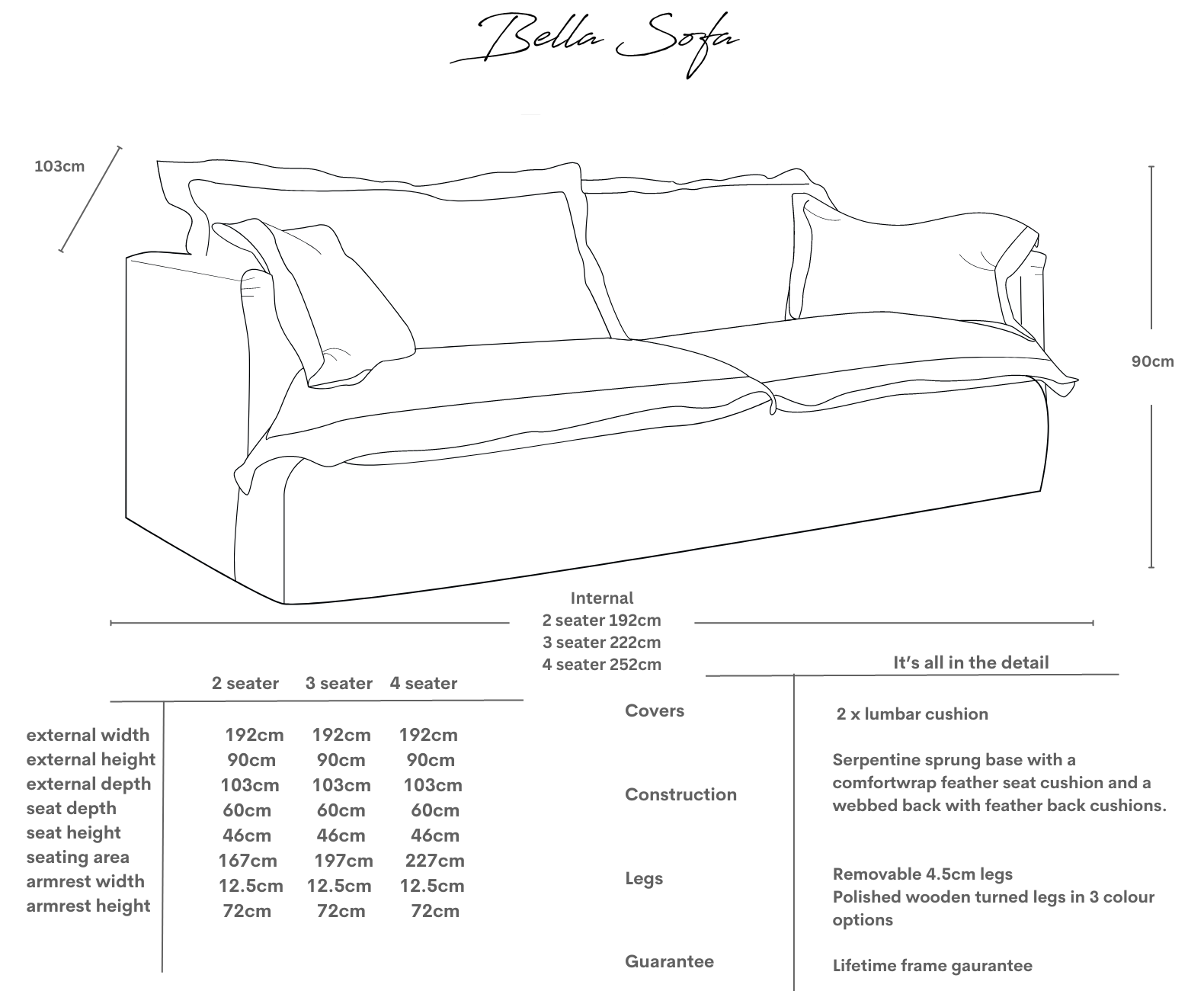 Dulwich Sofa Dimensions