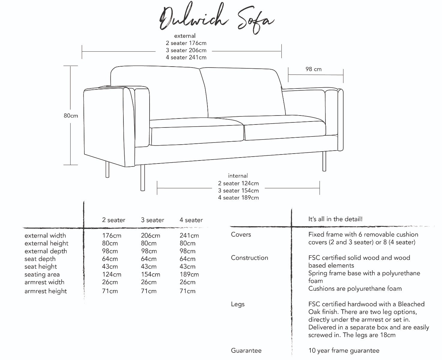 Dulwich Sofa Dimensions