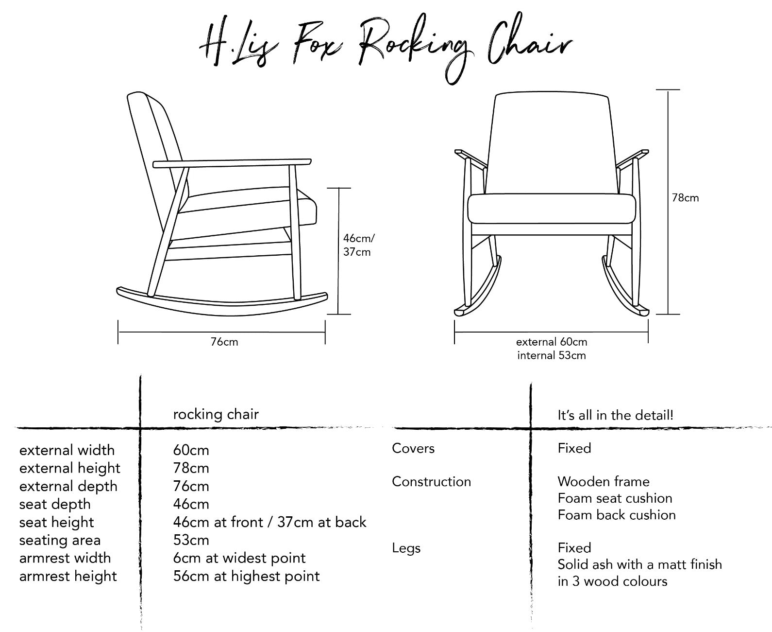 Dulwich Sofa Dimensions