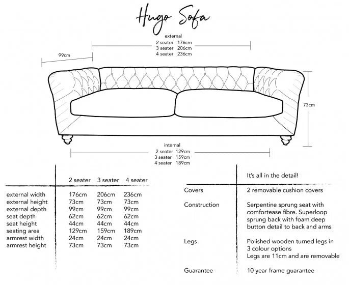 Dulwich Sofa Dimensions